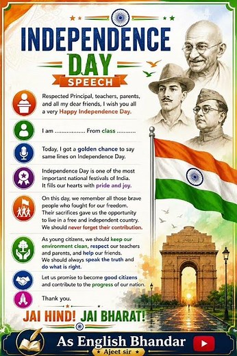 Independence Day English Speech | Easy & Impressive Speech #15thaugust #15augustspeechinenglish