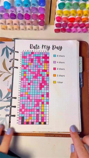 Come bullet journal with me on Christmas Eve 🎄🎅 Merry Christmas!! I hope you have a warm and cozy day 🥰 sending you big hugs 🤗 #christmas #bulletjournal #journaling #junkjournal #christmaseve | Littlebirdiecanada