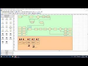 Arena Simulation Model - Backend Assembly Line (Animation and Plots)