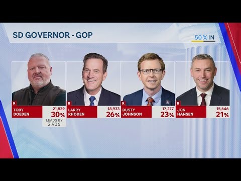 Primary election results: GOP South Dakota Governor - 6/2/2026