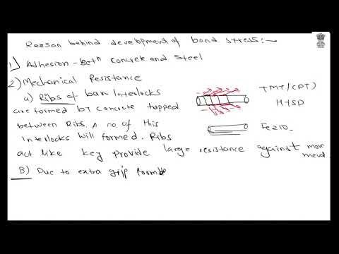 Bond Stress and Development Length | Reinforced Cement Concrete