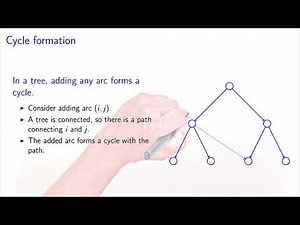 Networks: properties of trees