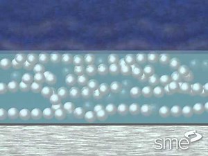 Painting & Powder Coating