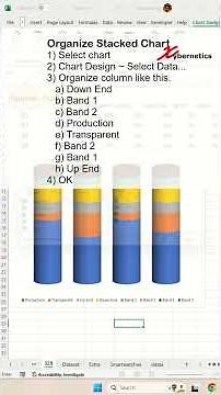 How to make Dynamic 3D Cylinder Chart in Excel - PART 2 - Excel Tips and Tricks