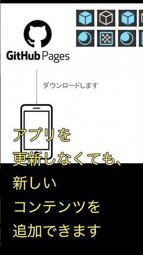 【Unity入門】Unity Addressablesでカタログ更新＆サーバー配信の徹底解説！