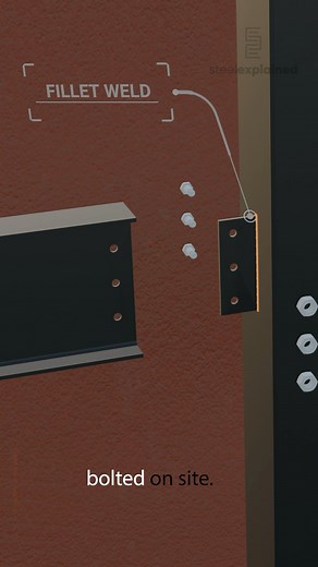 Fin Plate Shear Connection #steelconnections #steeldesign #steeldetailing #steelconstruction