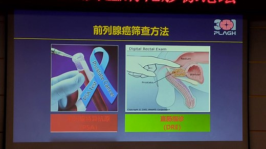 19.09.26-前列腺病变的MRI图像判读与PI-RADS评分-王海屹