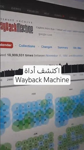 الإنترنت رجع بالزمن! إكتشف أداة Wayback Machine
