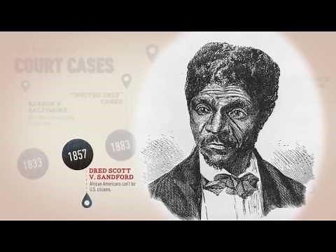 Constitution Hall Pass: Dred Scott v. Sandford