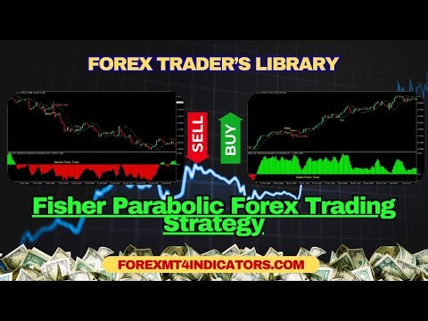 Fisher Parabolic Forex Trading Strategy