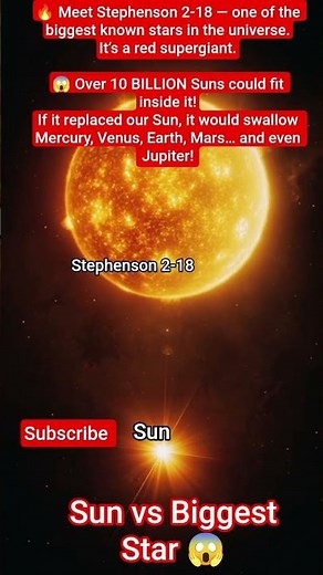 Sun vs the Biggest Star 😱 | Size Comparison