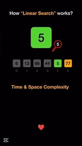 Linear Search Visualization