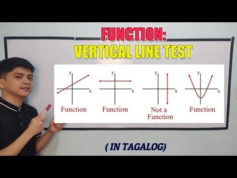 [GEN MATH] Functions as Graph in Tagalog