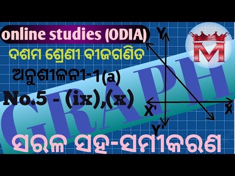 10th math bijaganita anusilani 1a no.5 (ix),(x) samadhan | 10th class math algebra 1a qno.5 solution