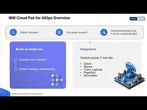 Modernize Your IT Operations with IBM Cloud Pak for AIOps