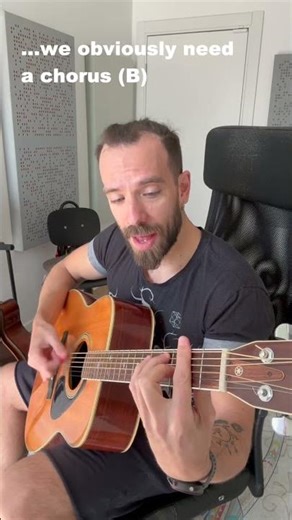 What do I need to write a song?