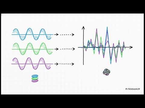Stop Guessing, Start Timing: Mastering the J.M. Hurst Cyclic Model