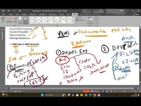Day 21 | Launch EC2 & Attach Elastic IP | AWS Hands-On | 100 Days Multi-Cloud