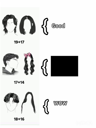 Exploring TikTok Trends: What's Hot Right Now