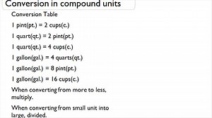 Overview of Conversion Among Units of Measure for Capacity (English Units) ( Video ) | Measurement