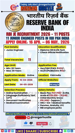 RBI Junior Engineer Recruitment 2026 | 11 Posts | Apply Online
