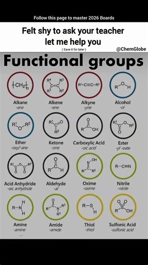 🧠This chart covers every essential functional group you need to know 👩🏻‍🔬