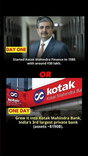 From ₹30 Lakh to $190B 💰 The Kotak Story! 🇮🇳
