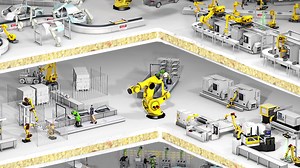 Sektördeki diğer tüm üreticilerden daha fazla olan 750.000'inci endüstriyel robotumuzun üretimiyle pazar lideri konumumuzu genişletmeye devam ediyoruz! Şu anda #FANUC, #Japonya'daki fabrikalarında her ay 11.000 adete kadar üretim kapasitesi ile birlikte yaklaşık 8.000 endüstriyel #robot üretiyor. FANUC, otomobil üreticileri ve tedarikçileri ile birlikte elektronik, gıda, ilaç ve tıp gibi diğer tüm sektörlerde de müşteriler için eşsiz fırsatlar sunmaktadır. Yaklaşan ve hızla gelen #Robotizasyon ç