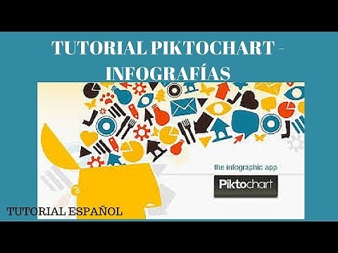 TUTORIAL PIKTOCHART - INFOGRAFÍAS GRATIS EN ESPAÑOL
