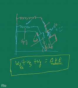 engineers-point-d9-ek-khurdre-nt-tl-pr-rkhaa-kaa-ek-blonk-33333732313130