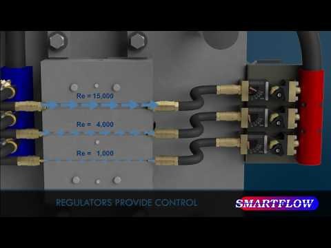Balance and Optimize Mold Cooling for Improved Molded Part Quality