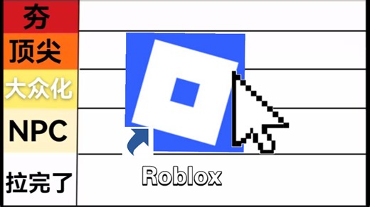 锐评Control Europe中的主要国家