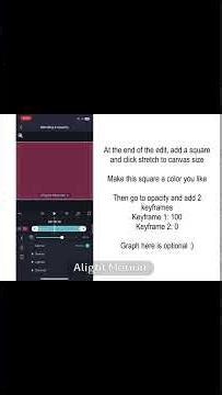 How to Create the Shina Ringo Anime Style (Step-by-Step Tutorial 🎨)”Final Part