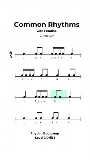 Common Rhythms: Quarter, Eighth & Sixteenth note patterns