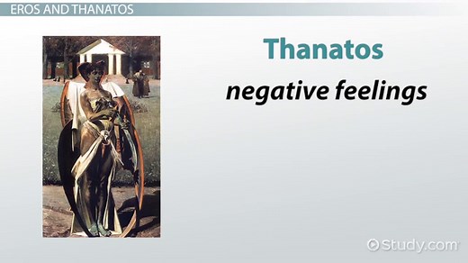 Eros & Thanatos | Definition, Freud's Concept & Greek Mythology