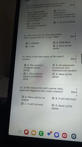 Generally, deficit financing can create inflation. However, it ... | Filo