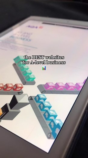 #alevelbusiness #business #alevels #studytok #year12 #revision #student #school #ucas