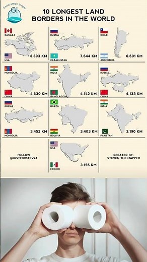 Top 10 Longest Land Borders in the World 🌍 #borders