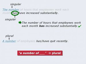 14. GMAT Sentence Correction Lesson: Subject Verb Agreement - Part I
