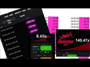 Aviator strategy | use this time slot and this guide to win big in Hollywoodbets aviator
