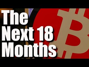 The Bitcoin Bull Run Has Officially Started