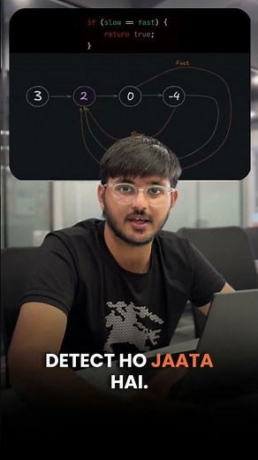 Floyd’s Cycle Detection Algorithm Explained for Interviews