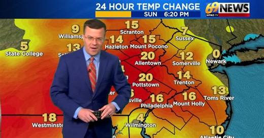 69News Weather Forecast Video 03-22-2026