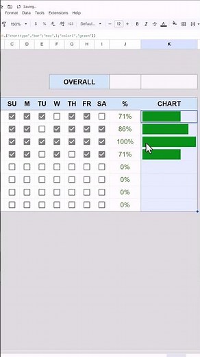 Mini-Habit Tracker in Google Sheets