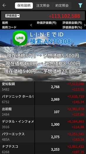 爆発的な成長の可能性を秘めた株はブレイクアウトの準備ができています。今日逃すと来年まで待たなければならなくなります！#株式投資 #岡三証券