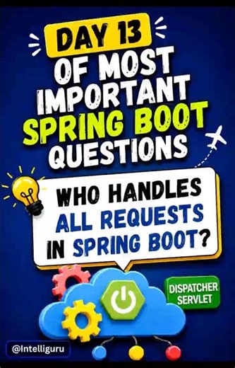 Who Handles REST API call in Spring Boot? 🤯 #java #coding #shorts #shortsfeed #viral