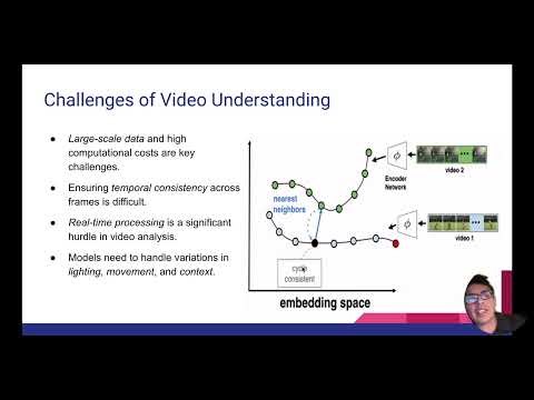 Video Understanding Models - Part 1