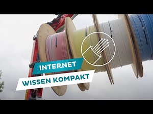 Wissen kompakt - Internet⚡