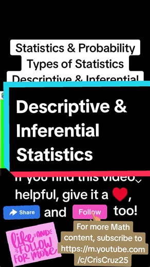 Understanding Descriptive and Inferential Statistics
