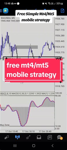 Free Simple Mt4/Mt5 mobile strategy